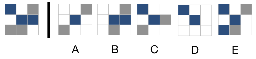 Wonderlic Test Free Practice Test And Accurate Guide 2020