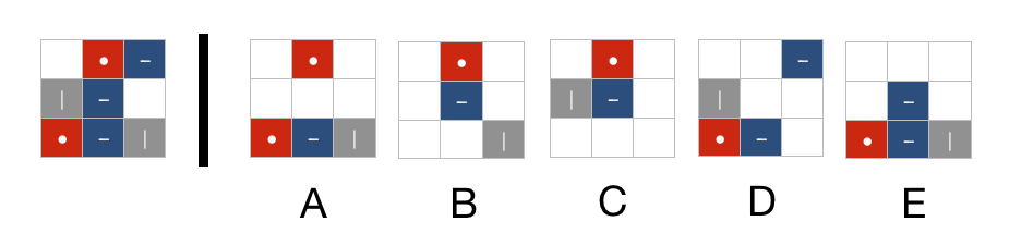 wonderlic problem solving test