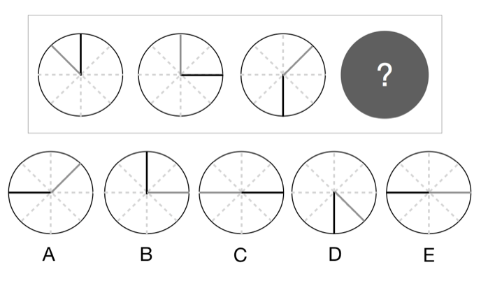 wonderlic problem solving test