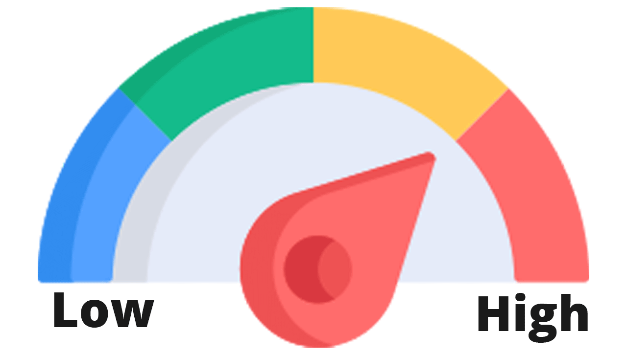 Wonderlic Test Score Chart