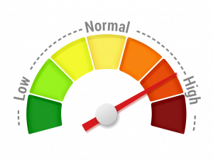 Wonderlic Test Score Chart